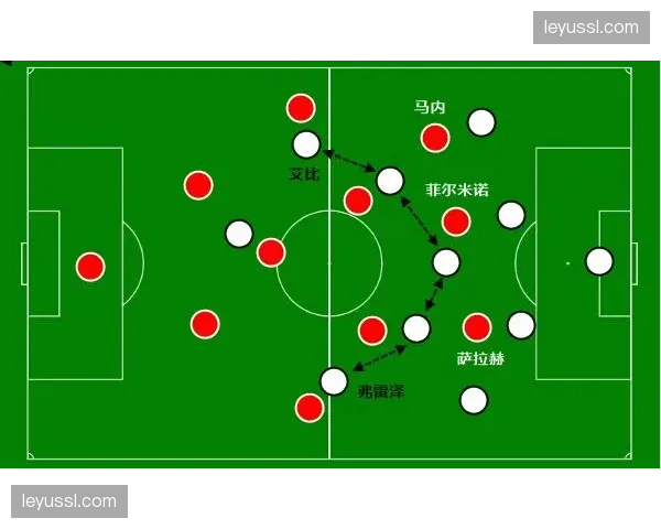 深度战术:解析伯恩茅斯高位防守体系如何成功零封利物浦